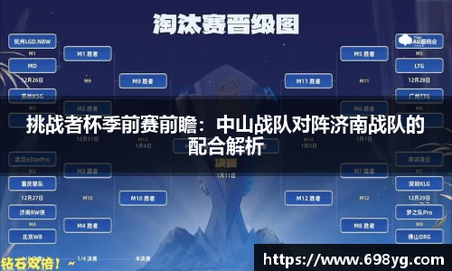 挑战者杯季前赛前瞻：中山战队对阵济南战队的配合解析