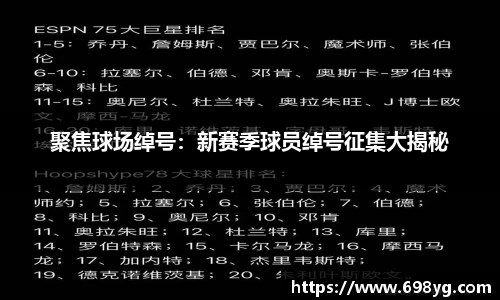 聚焦球场绰号：新赛季球员绰号征集大揭秘