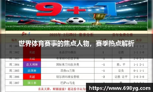 世界体育赛事的焦点人物，赛季热点解析